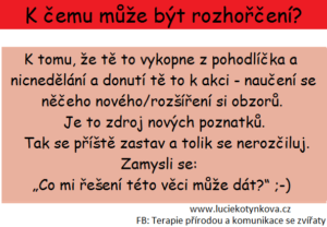 K čemu může být rozhořčení?